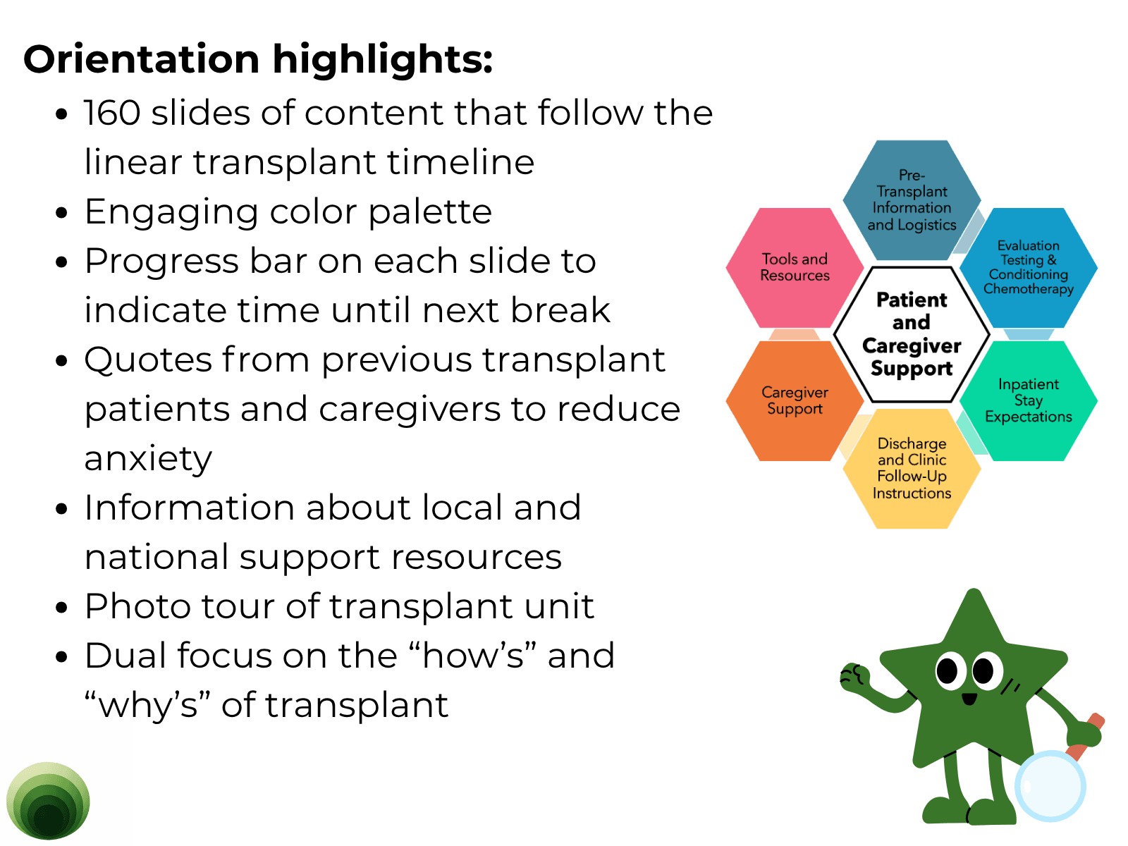 Orientation highlights list alongside a hexagonal diagram of patient and caregiver support topics.