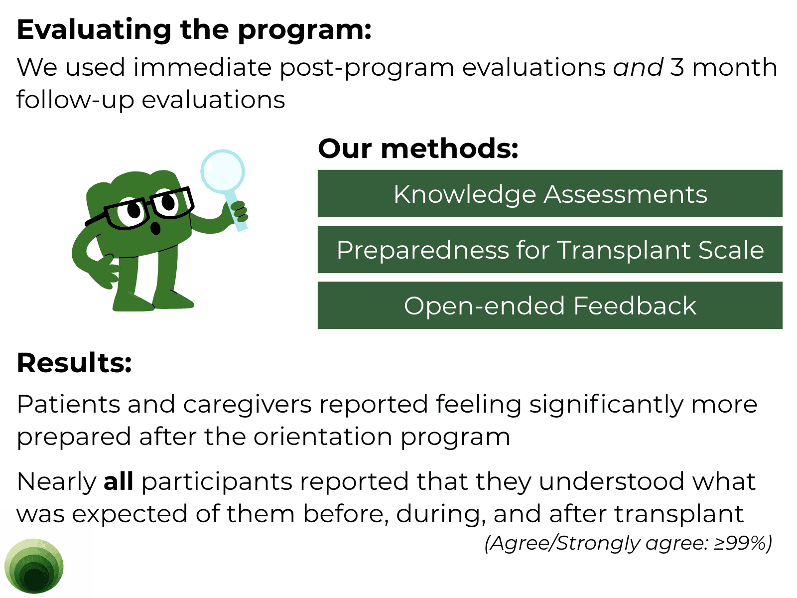 Infographic detailing transplant program evaluation methods and results showing high levels of patient preparedness.